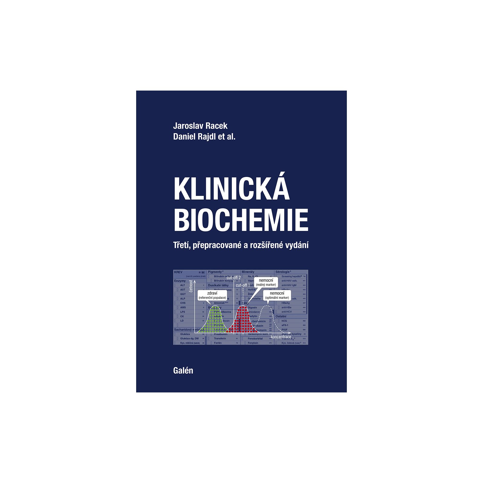 Klinická biochemie