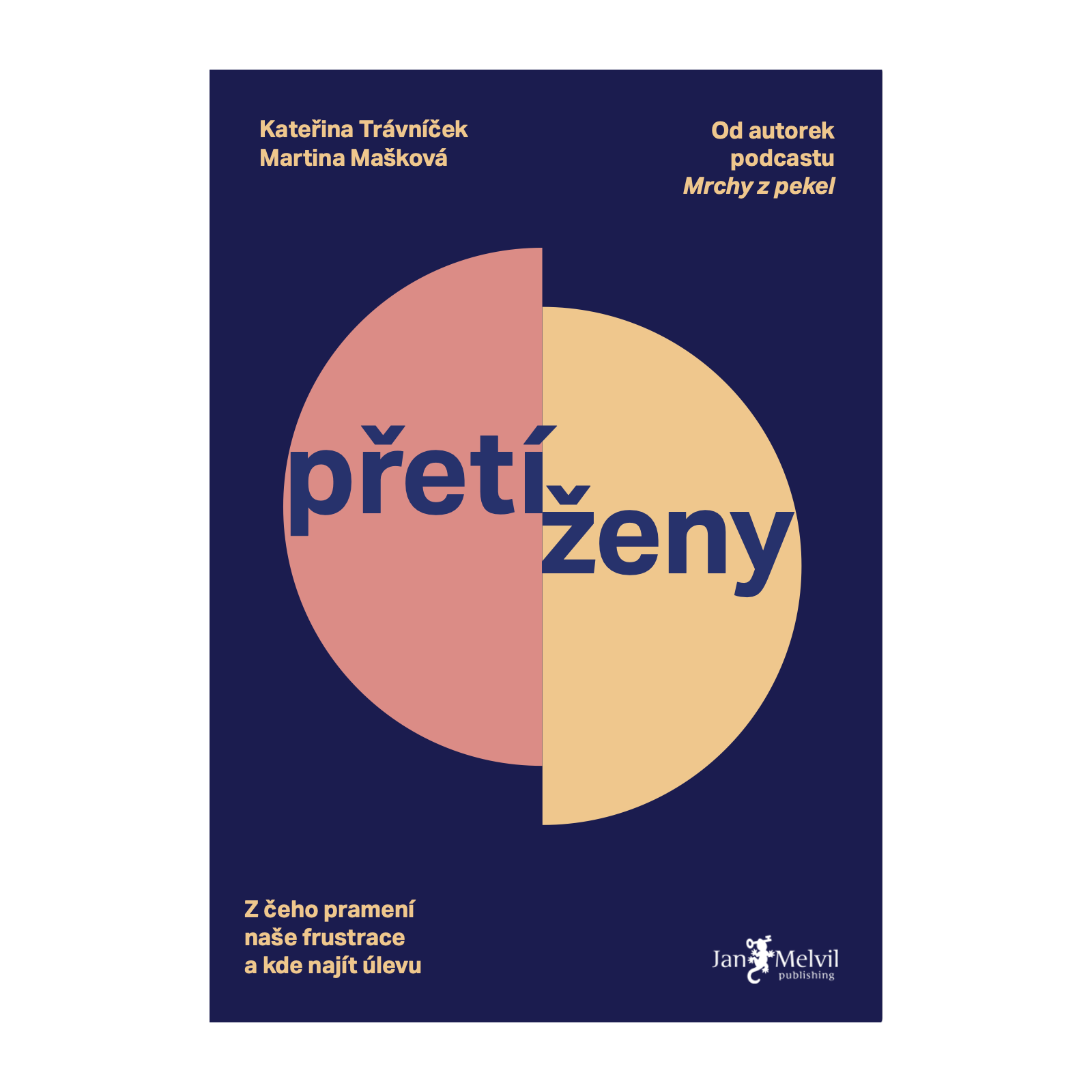 Přetíženy