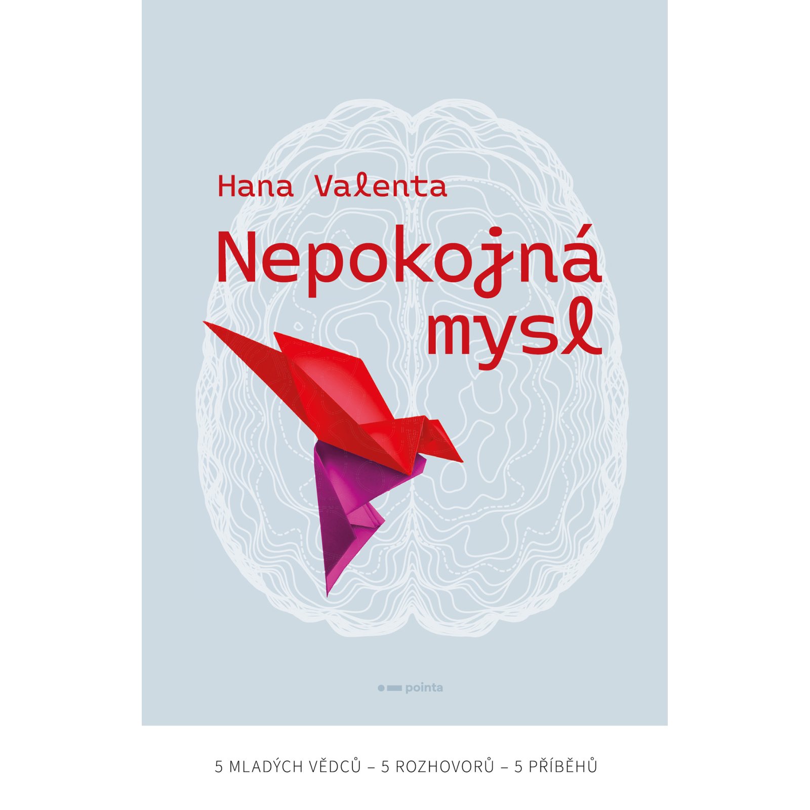Nepokojná mysl